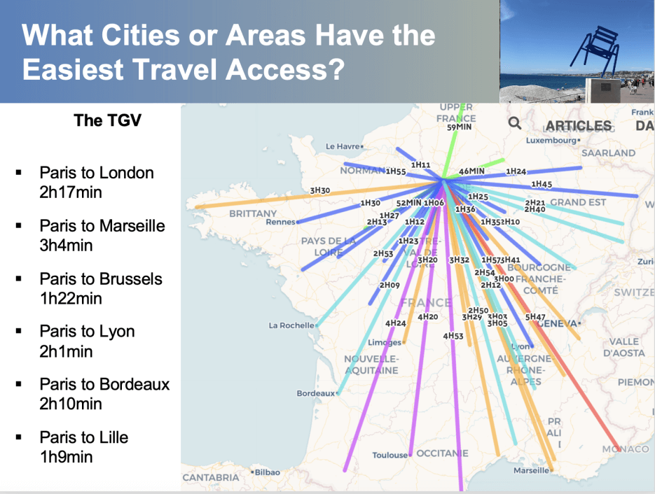 Slide from Adrian Leed's presentation on how to decide where to live in France