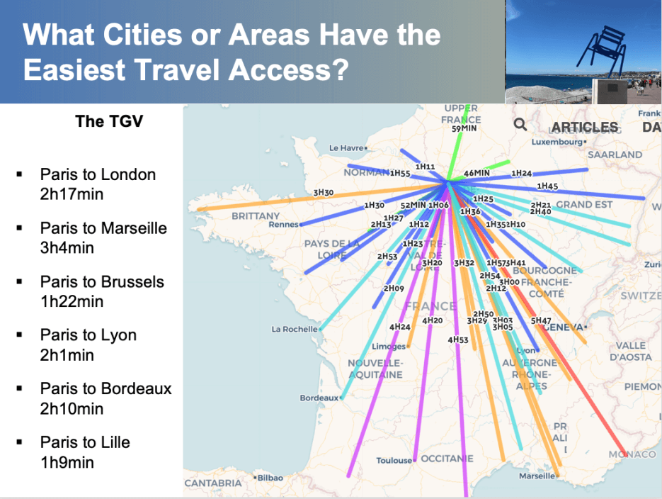 Cities in France with easy travel access