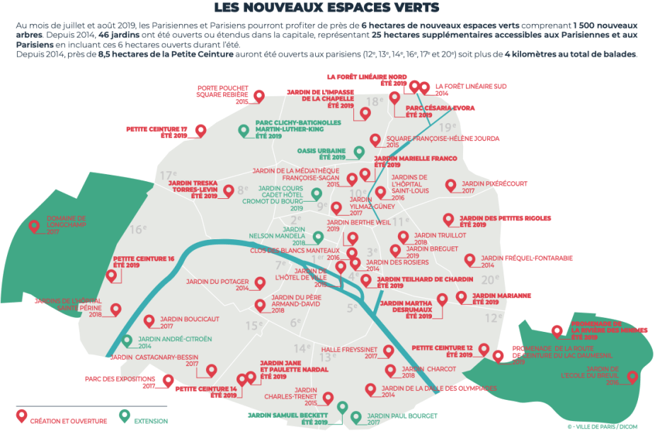 Propoganda map for the greening of Paris and its parks