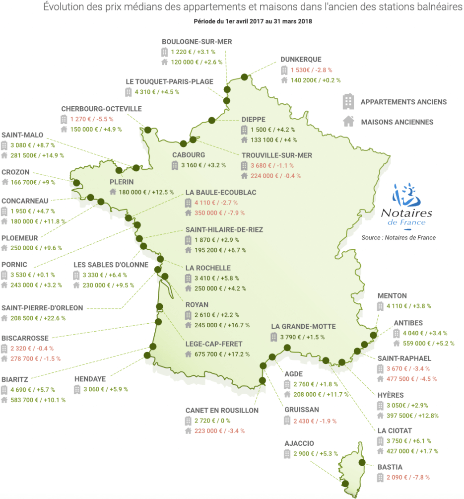 Map of France with per sq meter price in specific regions
