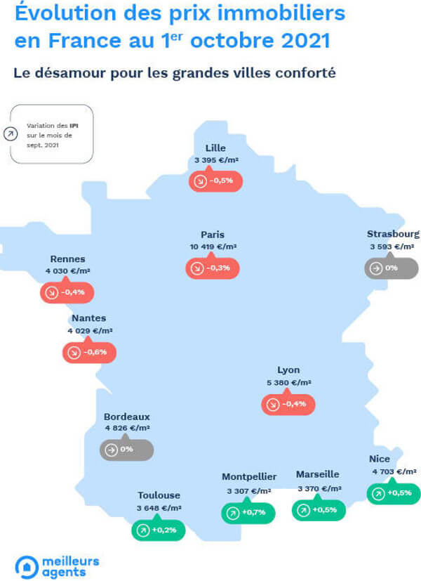 Map/chart comparing property price changes for various cities in France