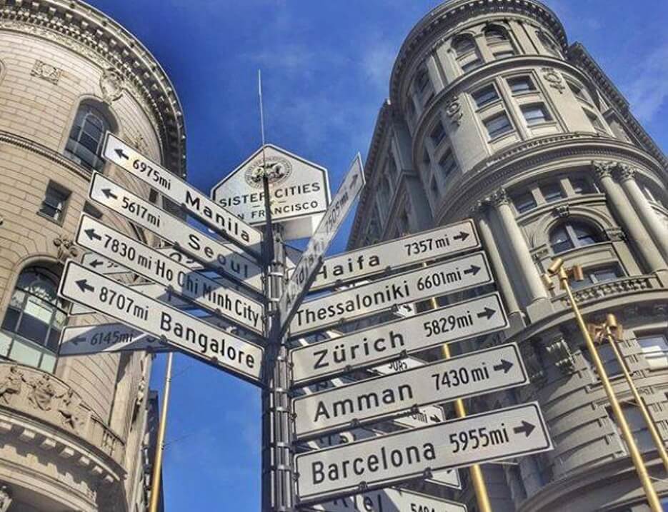 Street signs showing the Sister Cities in San Francisco
