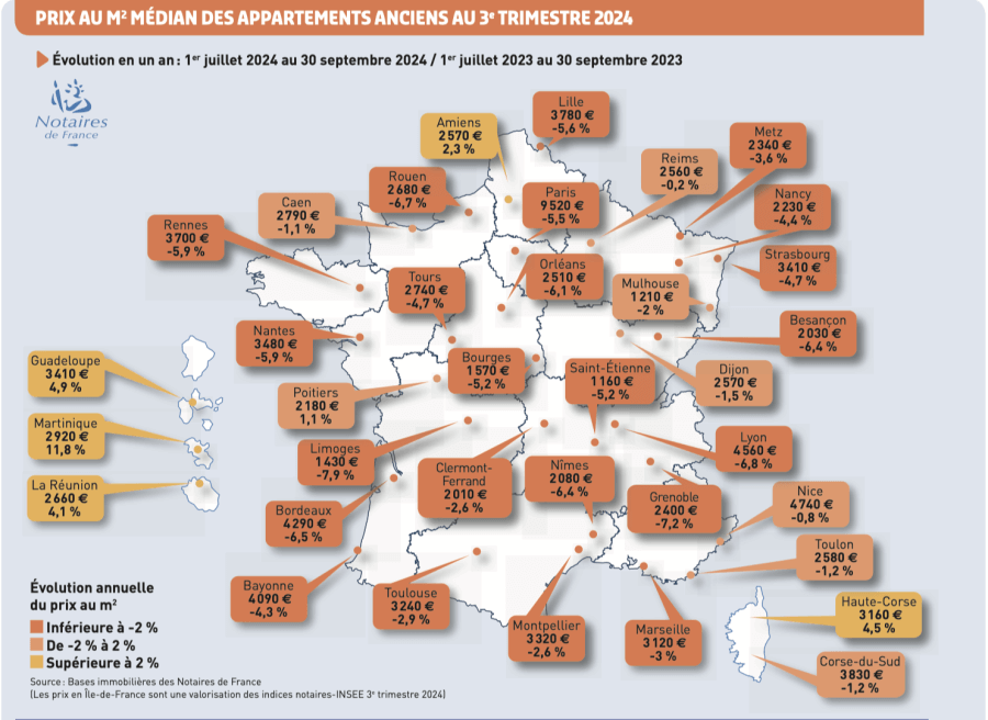 Map of France showing real estate prices for appartments