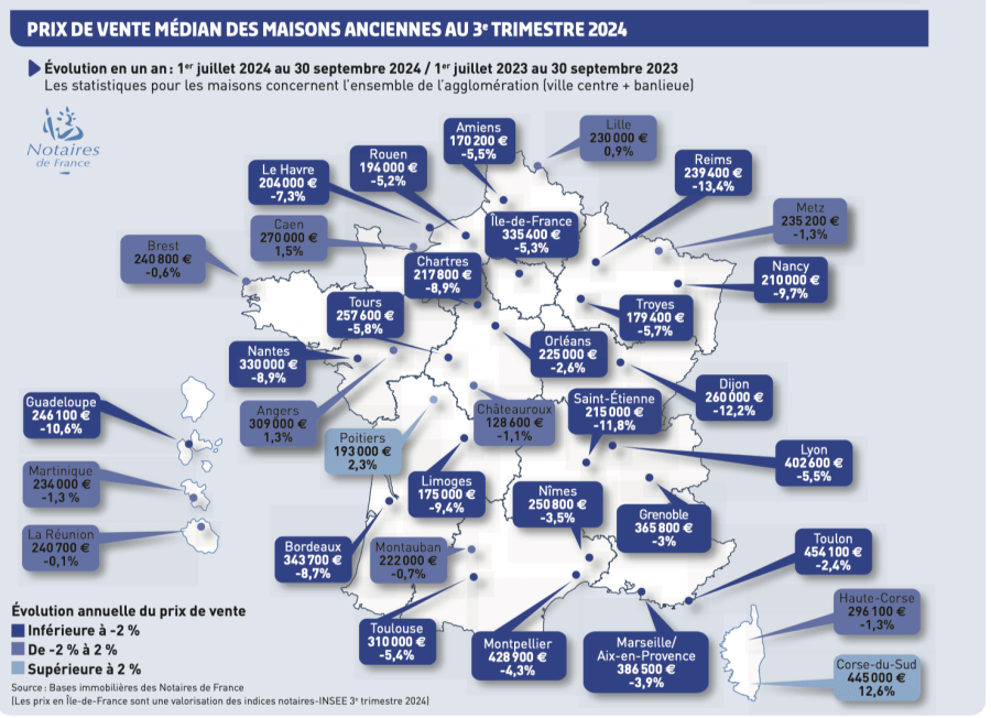 Map of France showing real estate prices for houses