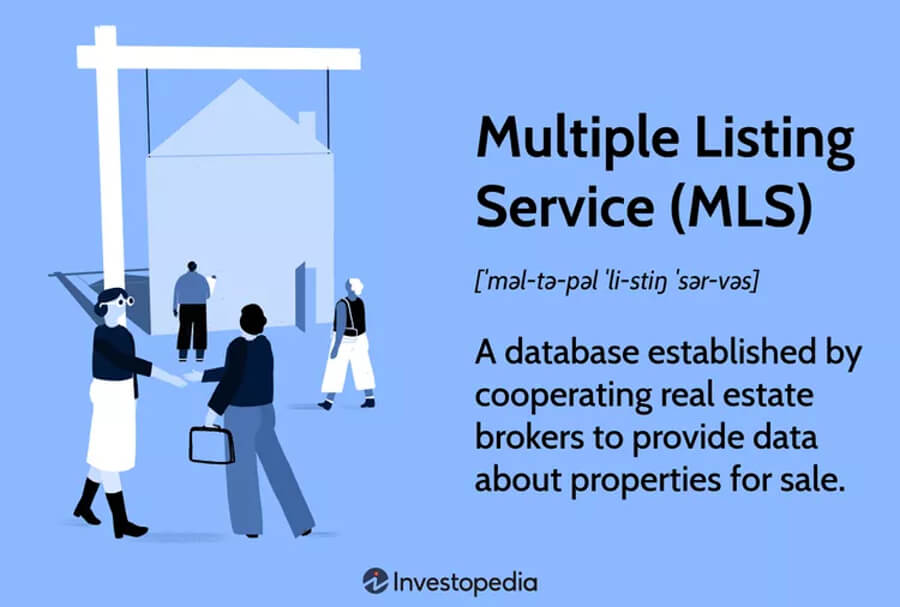 Meme with a description of the Multiple Listing Service in the United States