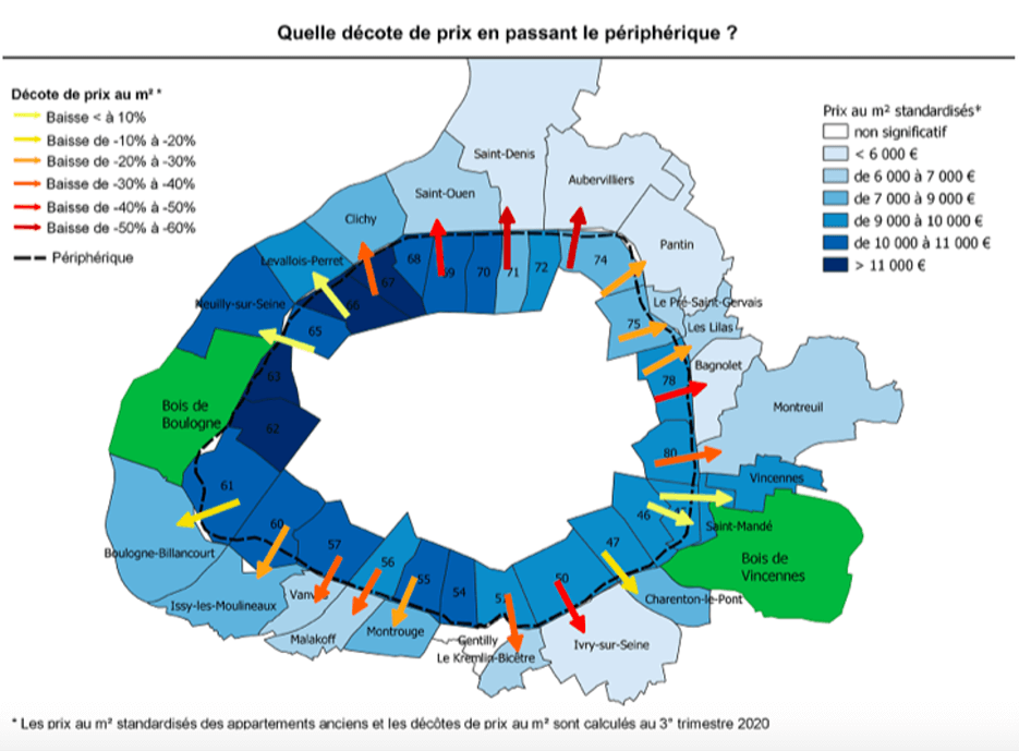 Home prices in the Peripherique around Paris