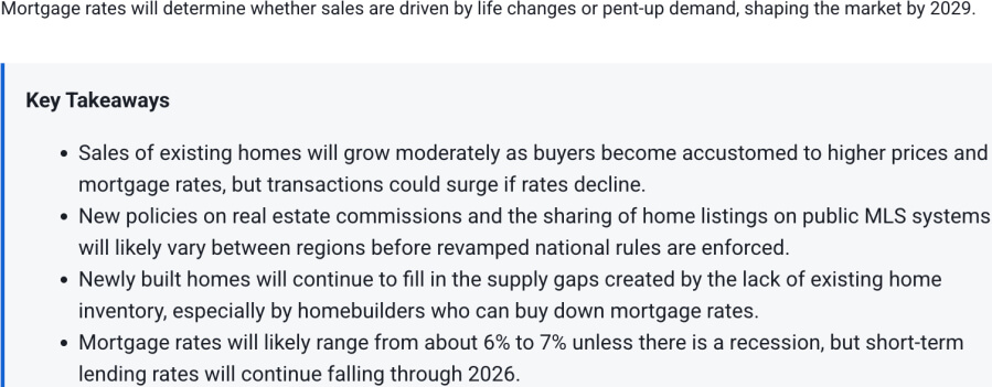 Key takeaways for the housing market in the US 