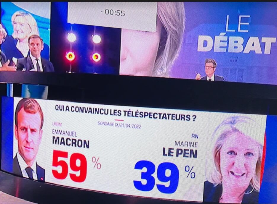 Screenshot with the statistical results of the French presidential debate between Macron and Le Pen