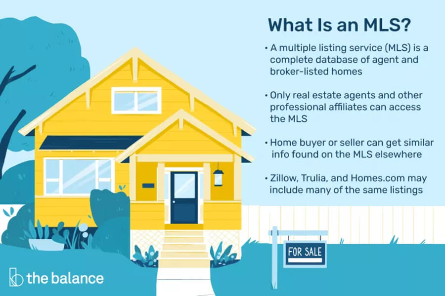 Meme explaining what an MLS is