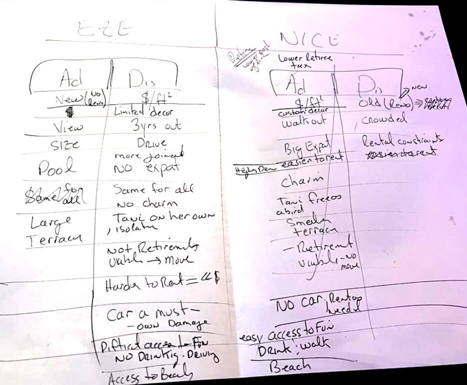 List of pros and cons between Eze and Nice