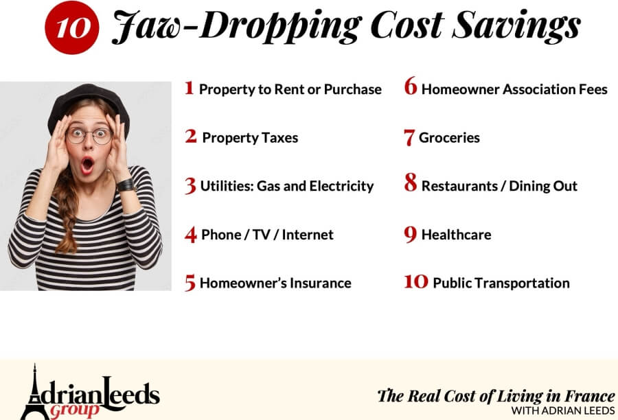 Meme: Jaw dropping cost savings to living in France