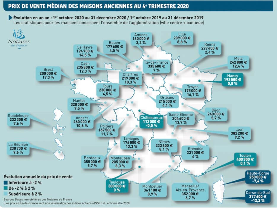 Graphic map showing the evolution of single family house prices in France in the 4th quarter 2020