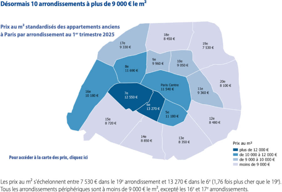 Map of Paris showing prices per square meter in each arrondissement