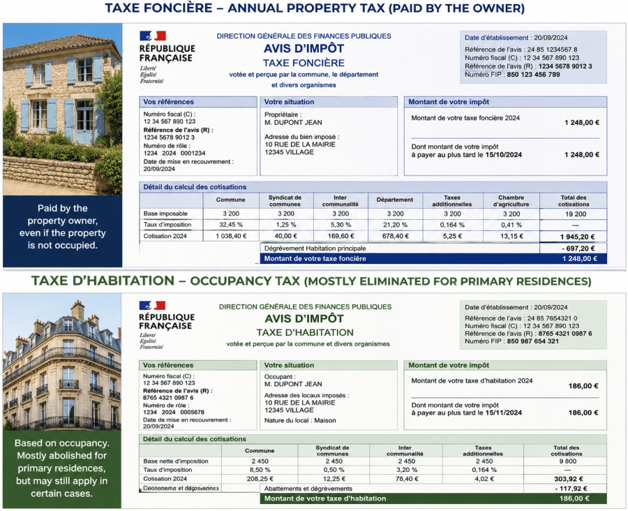 Examples of taxe foncière and taxe d’habitation notices