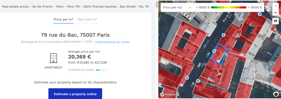 Graphic depiction of the average price per square meter along rue du Bac in Paris