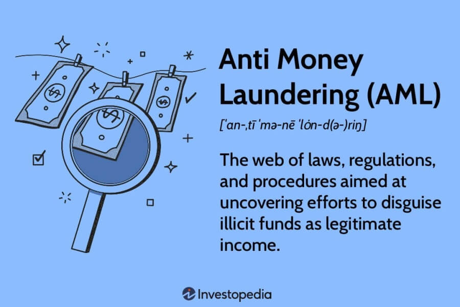 Meme for Anti Money Laundeering (AML) in France