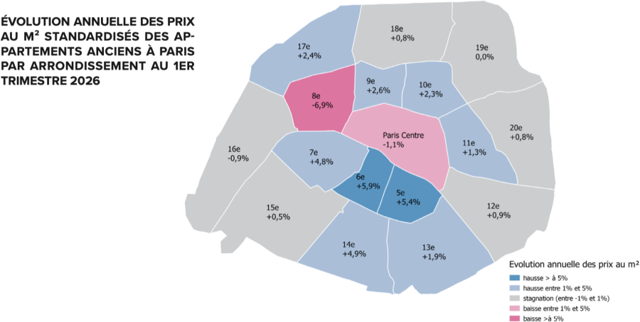 Map of Paris arrondissements sales volumes