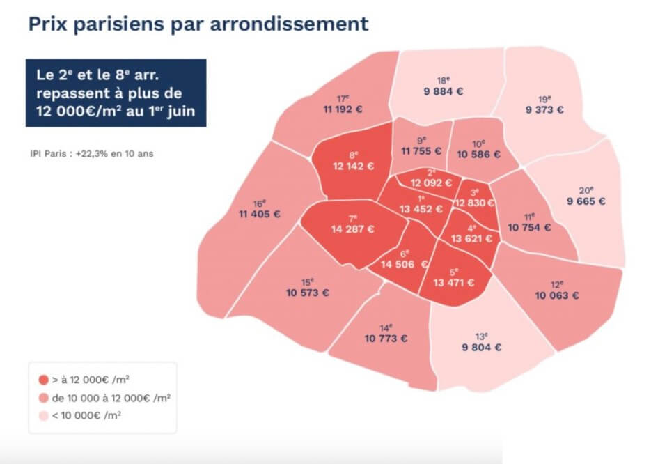 Map of the arrondissements in Paris showing the evolution of property prices