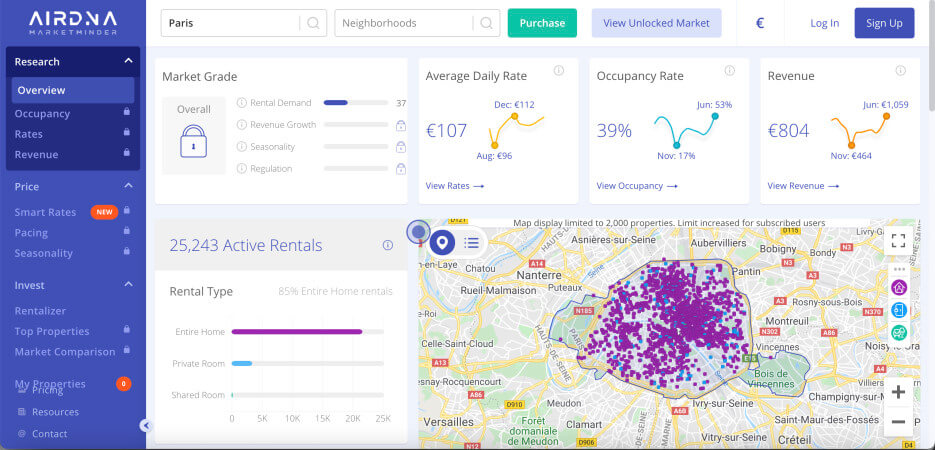 Map of Airdna market research analysis of Airbnb in Paris