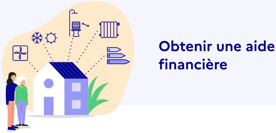 Graphic meme for getting renovation financing