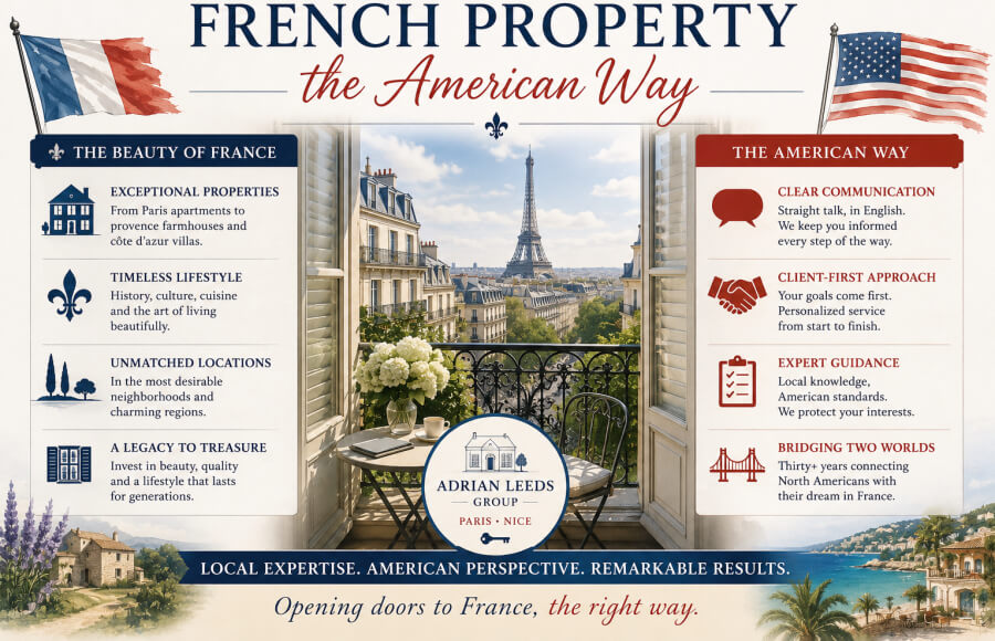 Meme for the Adrian Leeds Group's moto: French Property the American Way