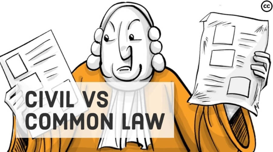 Cartoon for the Napoleonic Code vs English Law