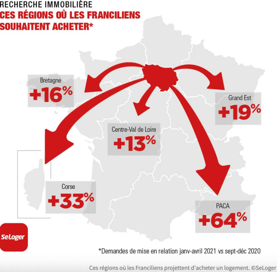 Map showing the percentage increase of people moving to the Provence-Alpes-Côte d'Azur