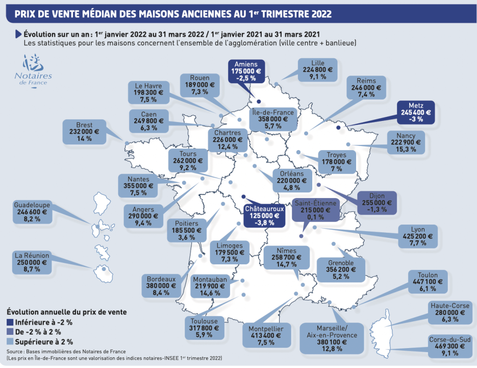 Map charting the price of resale homes in France