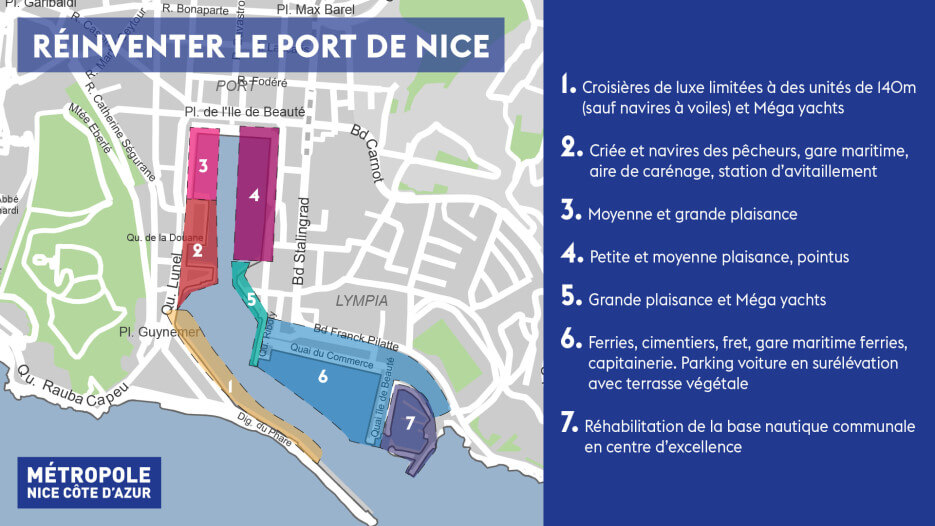 Graphic of the reinvention of the Old Port in Nice with a map and list of changes