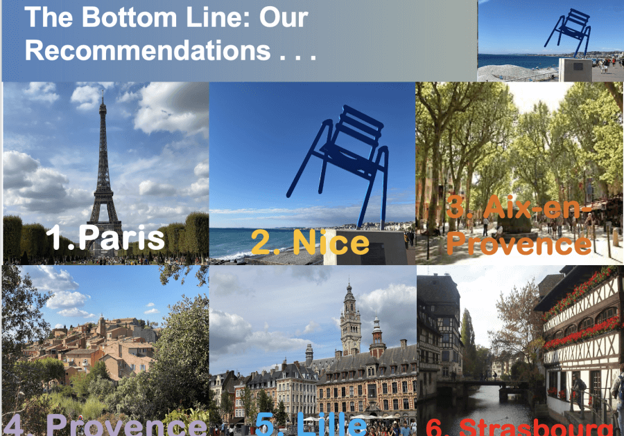 The Adrian Leeds Group's list of the top 6 recommended cities in which to live in France