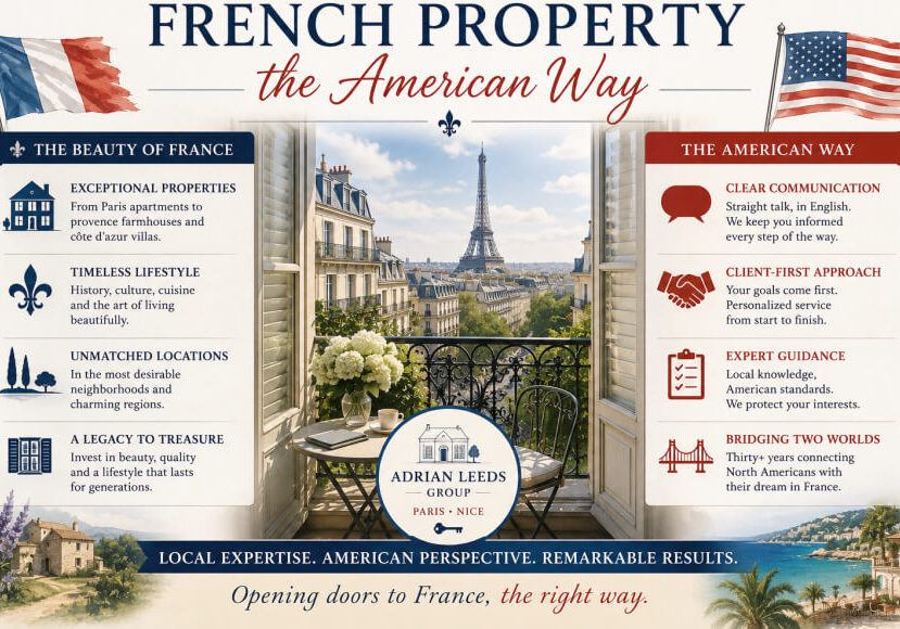 Meme for the Adrian Leeds Group's moto: French Property the American Way