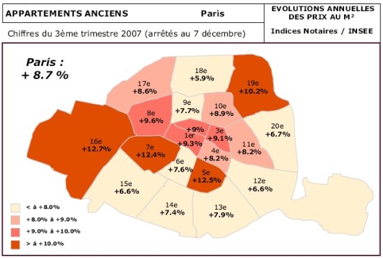 paris property price chart