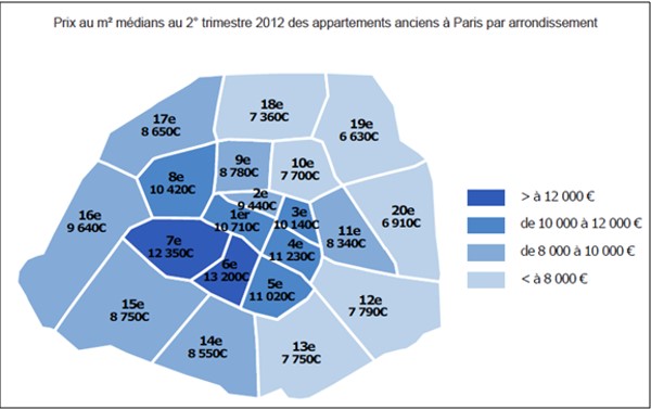 13-9-12 prixpararrondissement