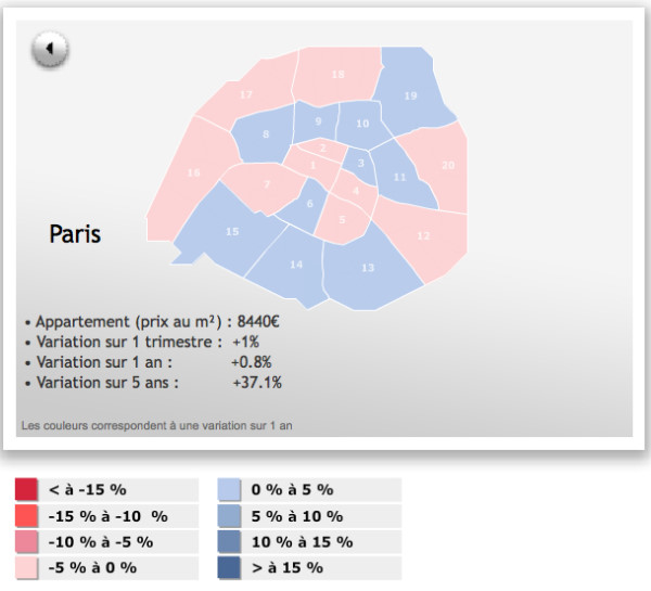 2013-01-31 paris price chart