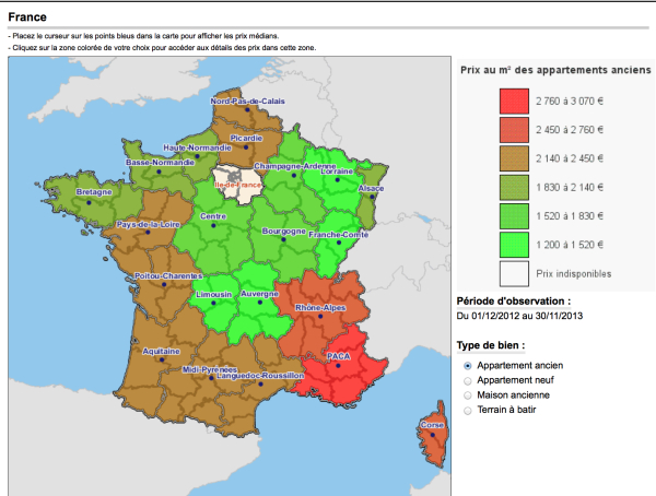 French Property Price Chart Regional Medians